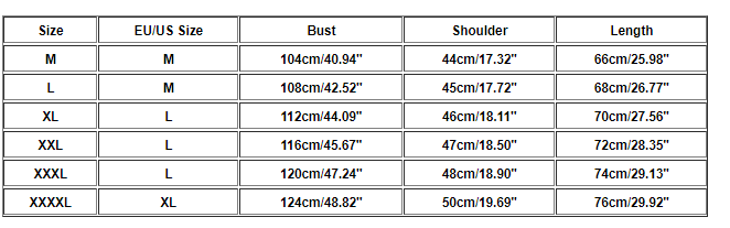 ArcticGaurd Pro Winter Jacket